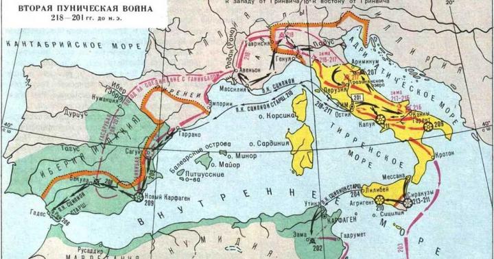 Битвы второй пунической войны в италии Когда была вторая пуническая война