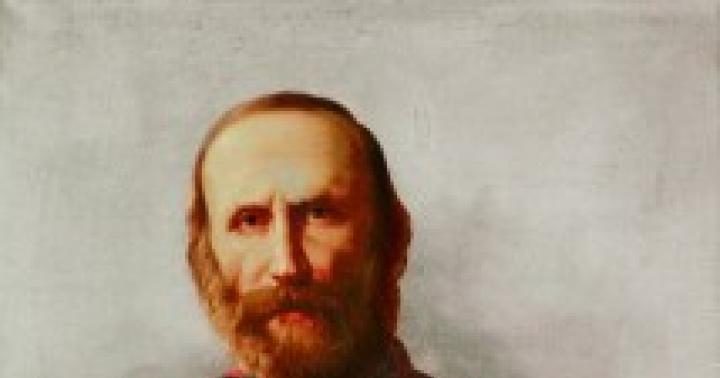 Σύντομη βιογραφία του Giuseppe Garibaldi Ο Ιταλός που σήκωσε 1000 κόκκινα πουκάμισα για να ενοποιήσει τη χώρα