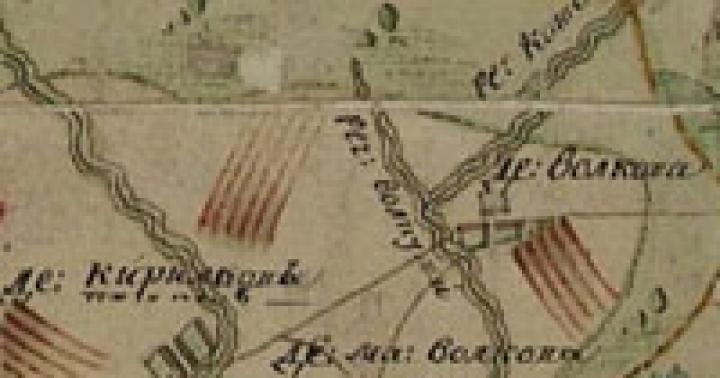 Παλαιοί χάρτες της επαρχίας Kostroma 17-18 αιώνες pgm