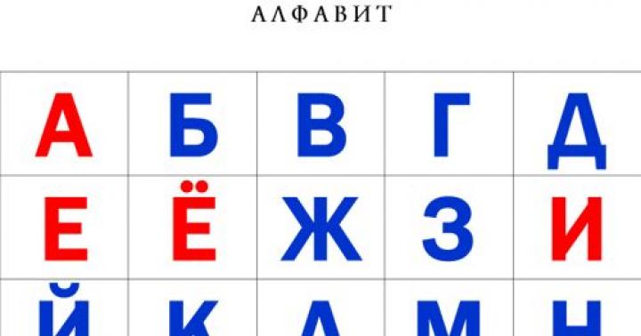 Ч какая. Гласные красные согласные синие. Алфавит гласные красные согласные синие. Согласные буквы синего цвета. Гласные это синие.